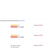Image for article titled Amazon's New Local Handyman Service Looks Super Useful